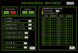 AGC、AVC 产品系列